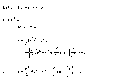 RD-Sharma-Class-12-Solutions-Chapter-19-indefinite-integrals-Ex-19.28-Q13