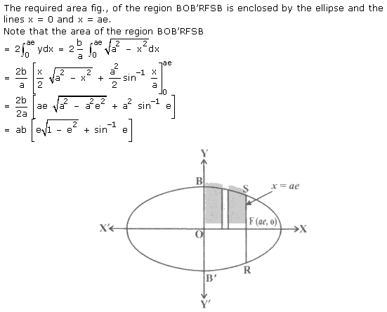 RD-Sharma-Class-12-Solutions-Chapter-21-Areas-of-Bounded-Regions-Ex-21-1-Q26