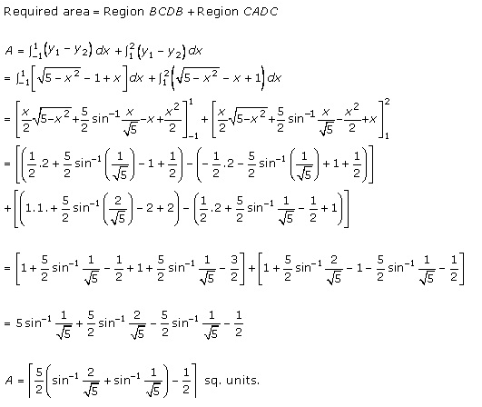 RD-Sharma-Class-12-Solutions-Chapter-21-Areas-of-Bounded-Regions-Ex-21-3-Q34-2