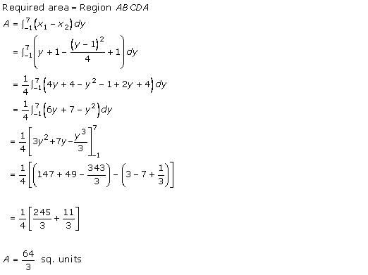 RD-Sharma-Class-12-Solutions-Chapter-21-Areas-of-Bounded-Regions-Ex-21-3-Q27-2
