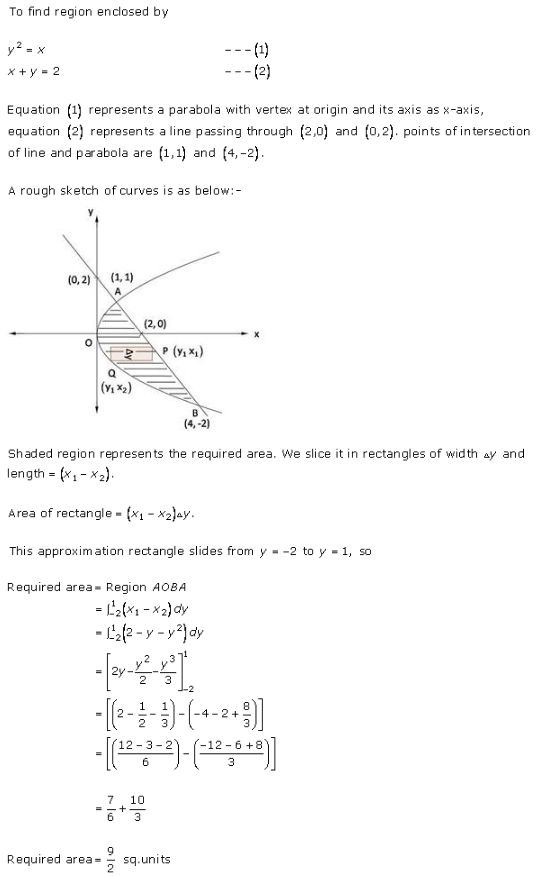 RD-Sharma-Class-12-Solutions-Chapter-21-Areas-of-Bounded-Regions-Ex-21-3-Q12