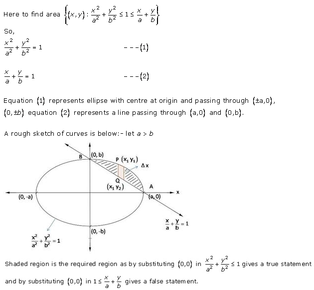 RD-Sharma-Class-12-Solutions-Chapter-21-Areas-of-Bounded-Regions-Ex-21-3-Q5-1