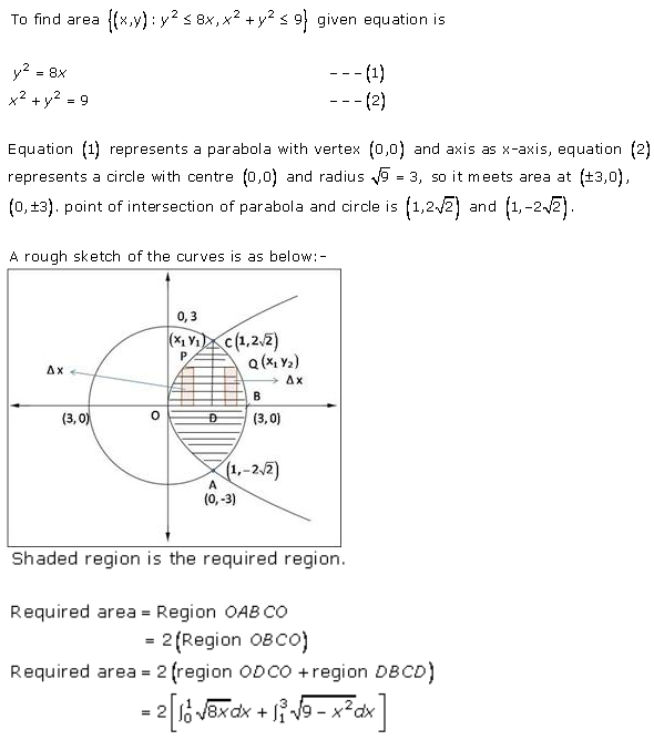 RD-Sharma-Class-12-Solutions-Chapter-21-Areas-of-Bounded-Regions-Ex-21-3-Q9-1