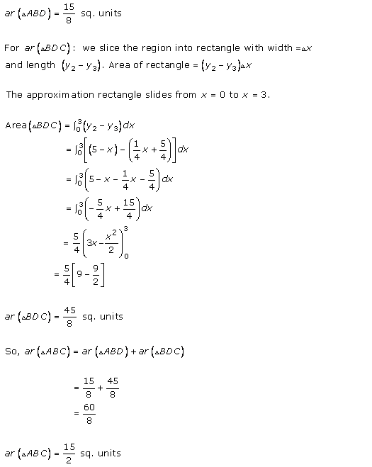 RD-Sharma-Class-12-Solutions-Chapter-21-Areas-of-Bounded-Regions-Ex-21-3-Q7-3