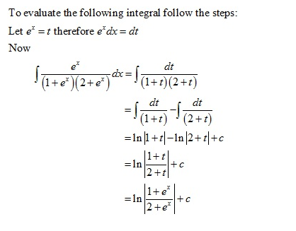 RD-Sharma-Class-12-Solutions-Chapter-19-indefinite-integrals-Ex-19.16-Q14