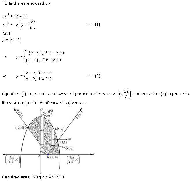 RD-Sharma-Class-12-Solutions-Chapter-21-Areas-of-Bounded-Regions-Ex-21-3-Q46-1