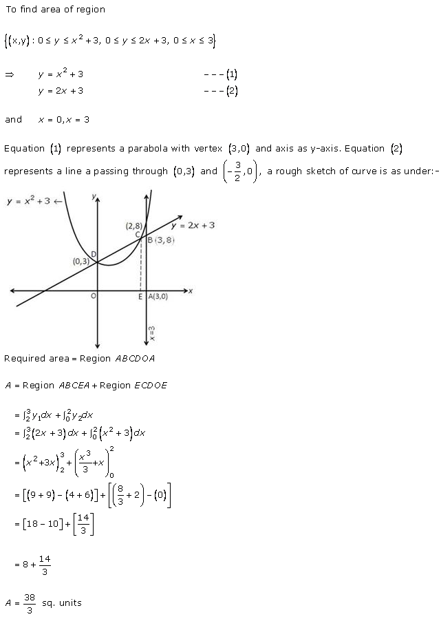 RD-Sharma-Class-12-Solutions-Chapter-21-Areas-of-Bounded-Regions-Ex-21-3-Q39