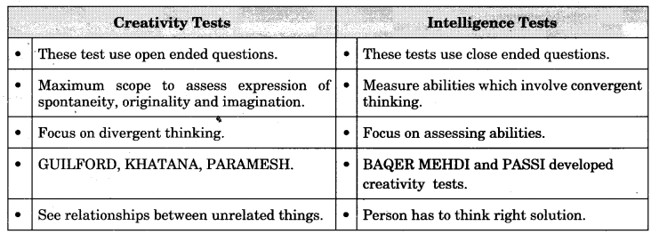 intelligence-and-aptitude-cbse-notes-for-class-12-psychology-13