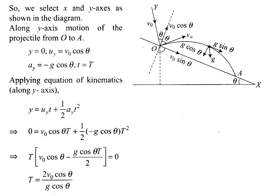 ncert-exemplar-problems-class-11-physics-chapter-3-motion-plane-91