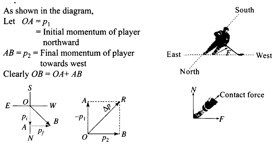 ncert-exemplar-problems-class-11-physics-chapter-4-laws-motion-7
