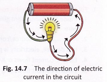 electricity-circuits-cbse-notes-class-6-science-8