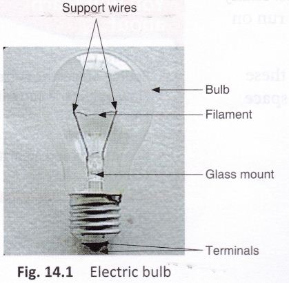 electricity-circuits-cbse-notes-class-6-science-2