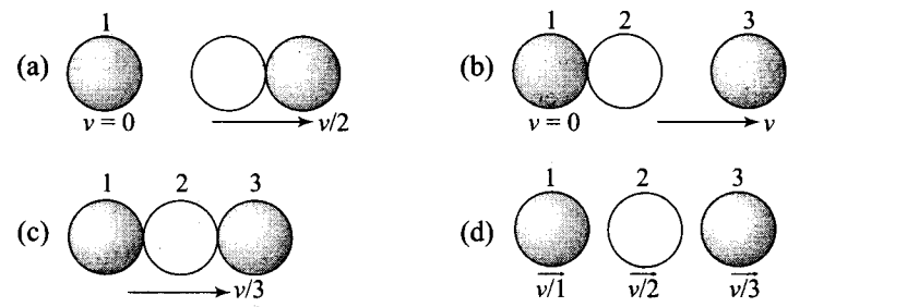 ncert-exemplar-problems-class-11-physics-chapter-5-work-energy-and-power-13