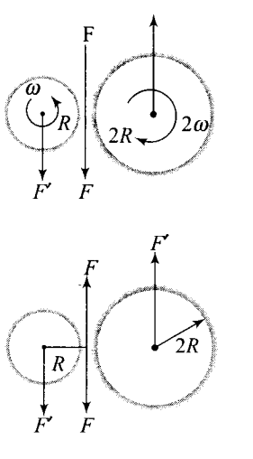 ncert-exemplar-problems-class-11-physics-chapter-6-system-particles-rotational-motion-44