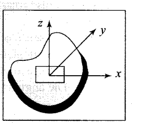 ncert-exemplar-problems-class-11-physics-chapter-6-system-particles-rotational-motion-8