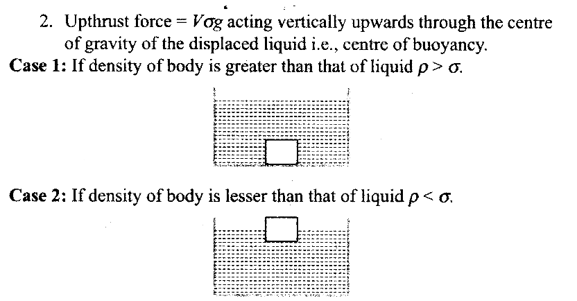 ncert-exemplar-problems-class-11-physics-chapter-9-mechanical-properties-of-fluids-10