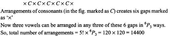 ncert-exemplar-problems-class-11-mathematics-chapter-7-permutations-and-combinations-9