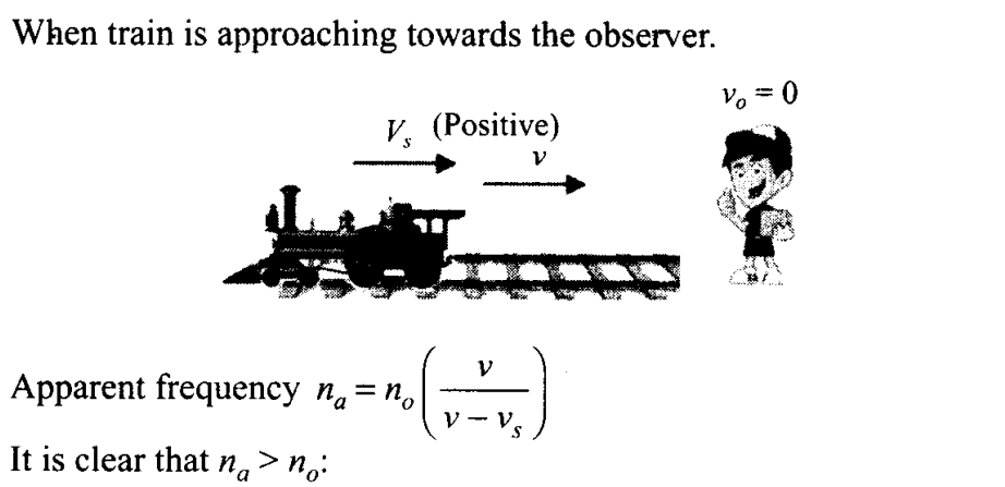 ncert-exemplar-problems-class-11-physics-chapter-14-waves-13