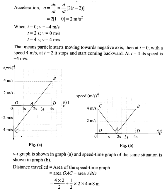 ncert-exemplar-problems-class-11-physics-chapter-2-motion-in-a-straight-line-15
