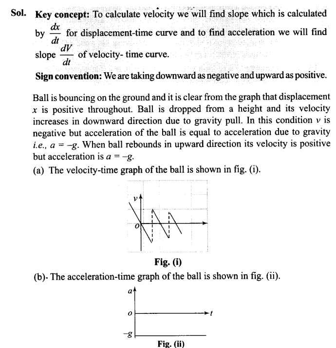 ncert-exemplar-problems-class-11-physics-chapter-2-motion-in-a-straight-line-35