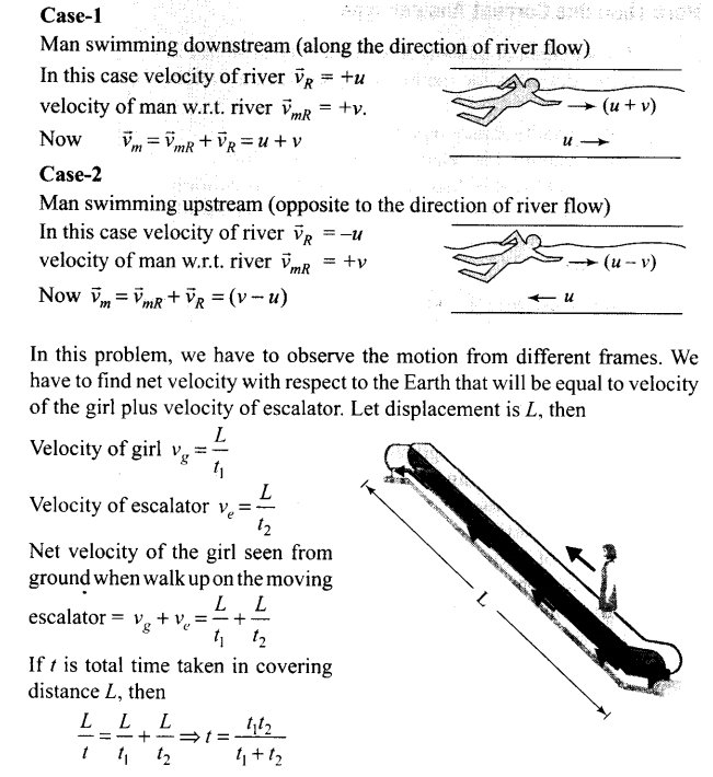 ncert-exemplar-problems-class-11-physics-chapter-2-motion-in-a-straight-line-16