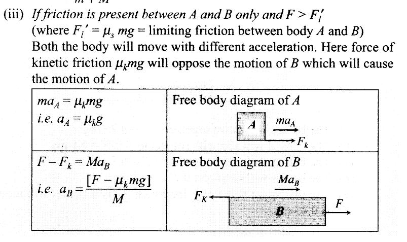 ncert-exemplar-problems-class-11-physics-chapter-4-laws-motion-17