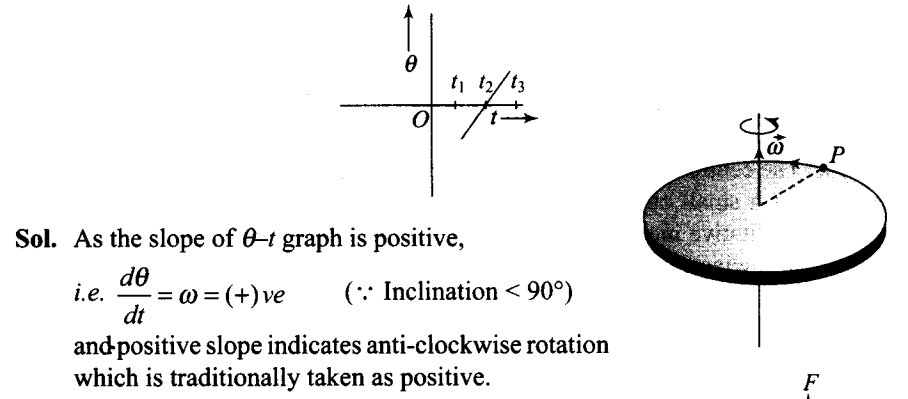 ncert-exemplar-problems-class-11-physics-chapter-6-system-particles-rotational-motion-23