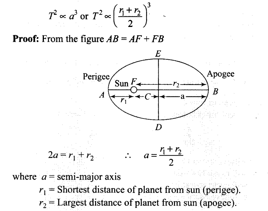 ncert-exemplar-problems-class-11-physics-chapter-7-gravitation-4