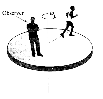 ncert-exemplar-problems-class-11-physics-chapter-6-system-particles-rotational-motion-12
