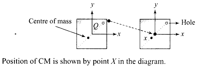ncert-exemplar-problems-class-11-physics-chapter-6-system-particles-rotational-motion-9