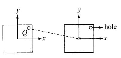 ncert-exemplar-problems-class-11-physics-chapter-6-system-particles-rotational-motion-6-ii