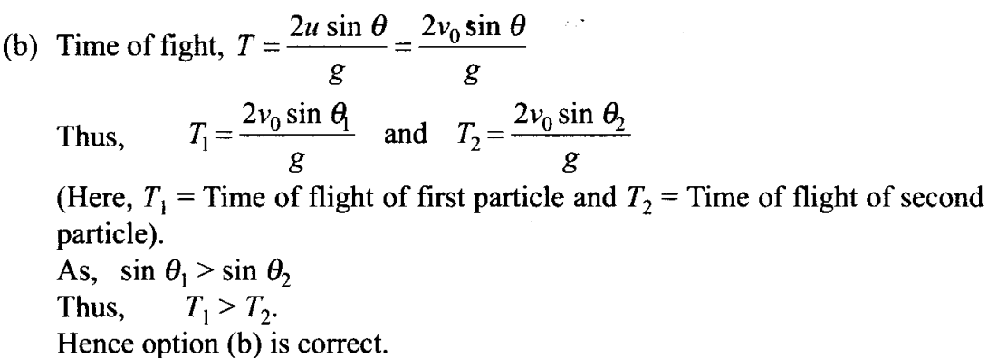 ncert-exemplar-problems-class-11-physics-chapter-3-motion-plane-32