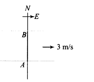 ncert-exemplar-problems-class-11-physics-chapter-3-motion-plane-95