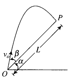 ncert-exemplar-problems-class-11-physics-chapter-3-motion-plane-82