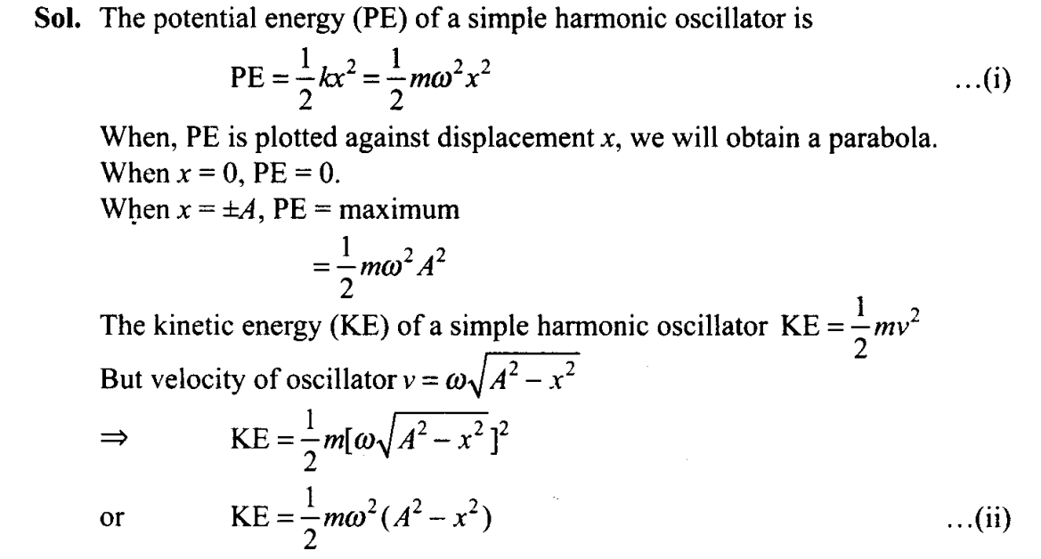 ncert-exemplar-problems-class-11-physics-chapter-13-oscillations-43