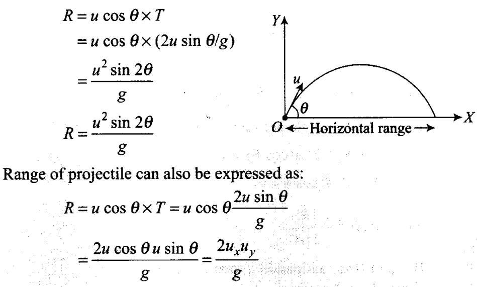 ncert-exemplar-problems-class-11-physics-chapter-3-motion-plane-26