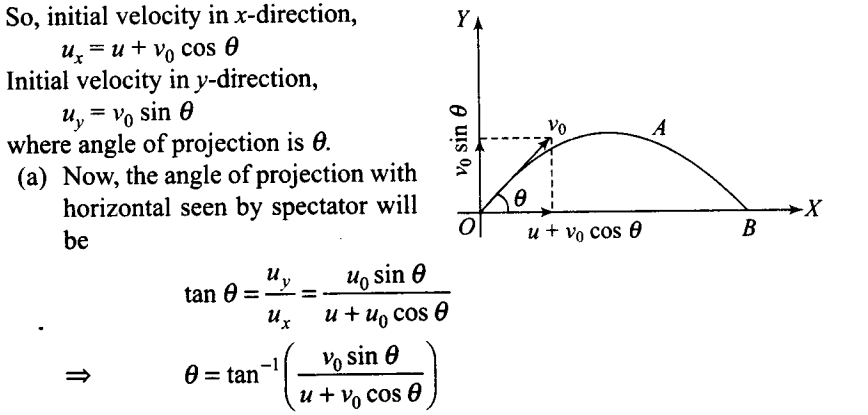 ncert-exemplar-problems-class-11-physics-chapter-3-motion-plane-104
