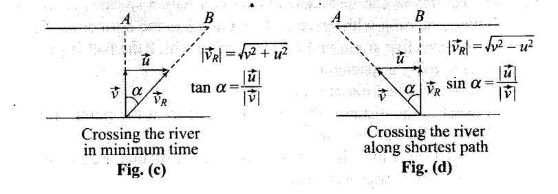 ncert-exemplar-problems-class-11-physics-chapter-3-motion-plane-100