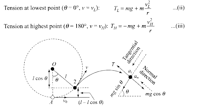 ncert-exemplar-problems-class-11-physics-chapter-5-work-energy-and-power-36