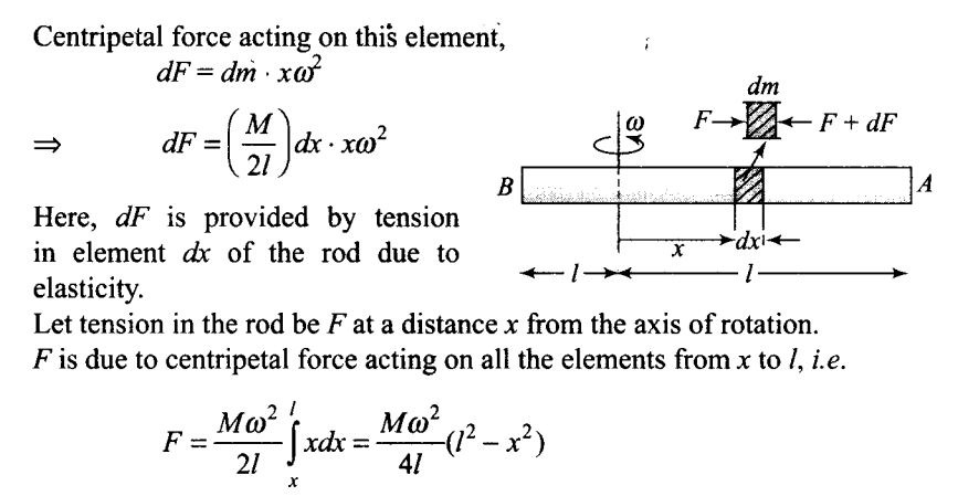 ncert-exemplar-problems-class-11-physics-chapter-8-mechanical-properties-solids-43