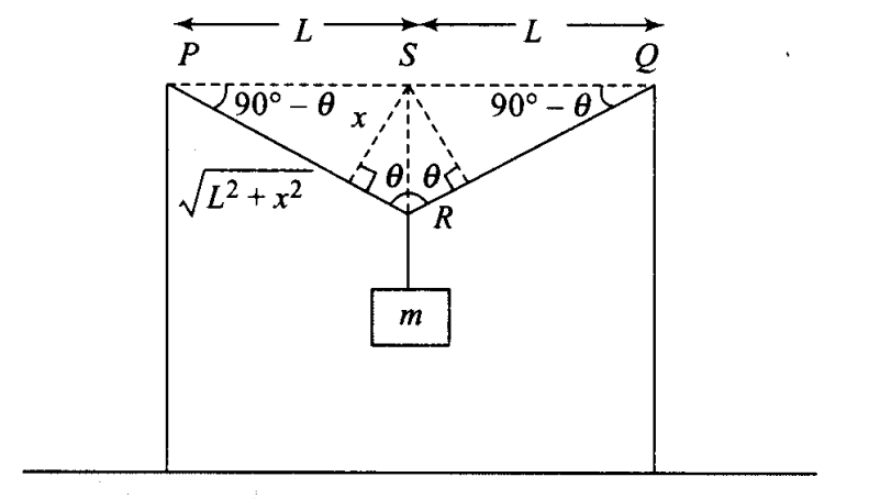 ncert-exemplar-problems-class-11-physics-chapter-8-mechanical-properties-solids-8