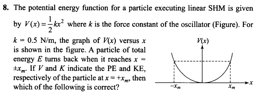 ncert-exemplar-problems-class-11-physics-chapter-5-work-energy-and-power-6