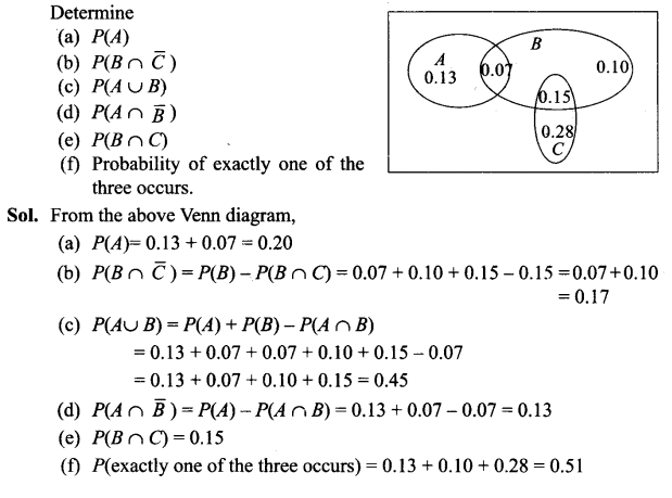 ncert-exemplar-problems-class-11-mathematics-chapter-16-probability-12