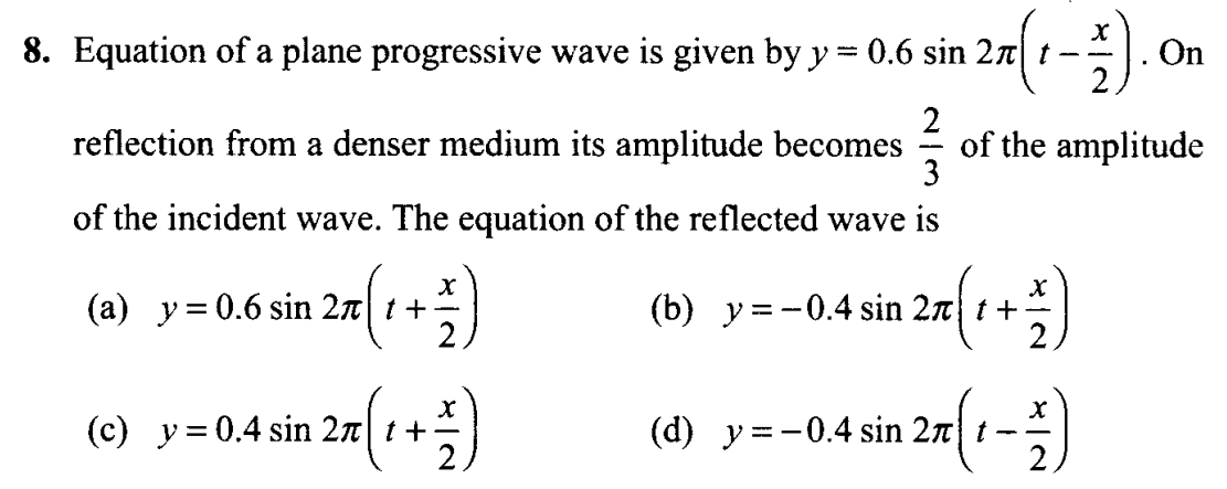 ncert-exemplar-problems-class-11-physics-chapter-14-waves-7