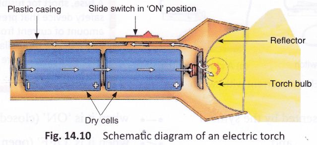 electricity-circuits-cbse-notes-class-6-science-12