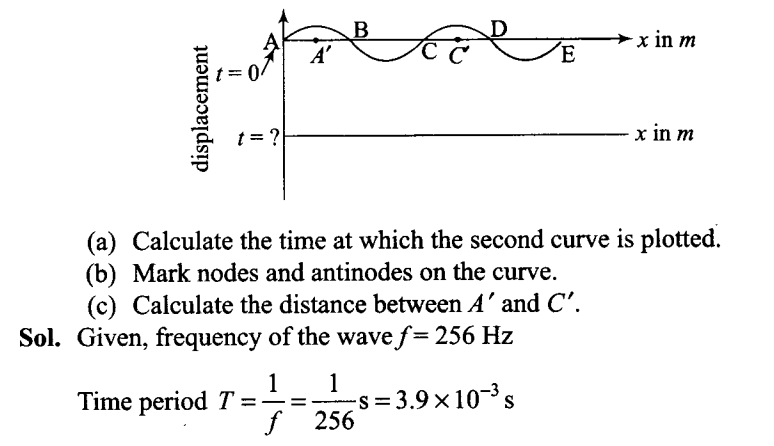 ncert-exemplar-problems-class-11-physics-chapter-14-waves-38