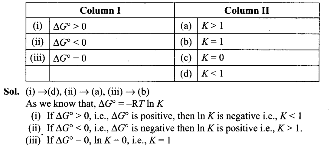ncert-exemplar-problems-class-11-chemistry-chapter-7-equilibrium-21