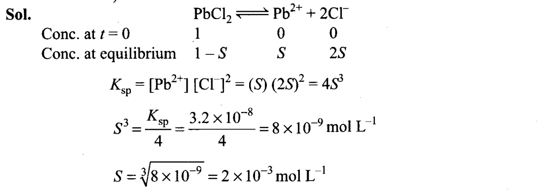ncert-exemplar-problems-class-11-chemistry-chapter-7-equilibrium-16
