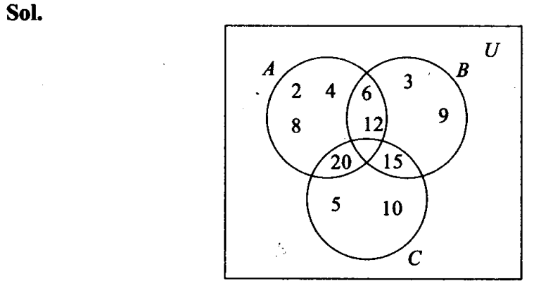 ncert-exemplar-problems-class-11-mathematics-chapter-1-sets-11