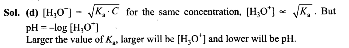 ncert-exemplar-problems-class-11-chemistry-chapter-7-equilibrium-2